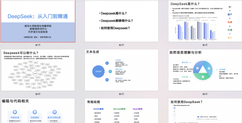图片[2]-爆火Deepseek热门Ai相关内容合集！含Ai工具和Ai指令集和Deepseek使用手册-麦推免费资源分享站