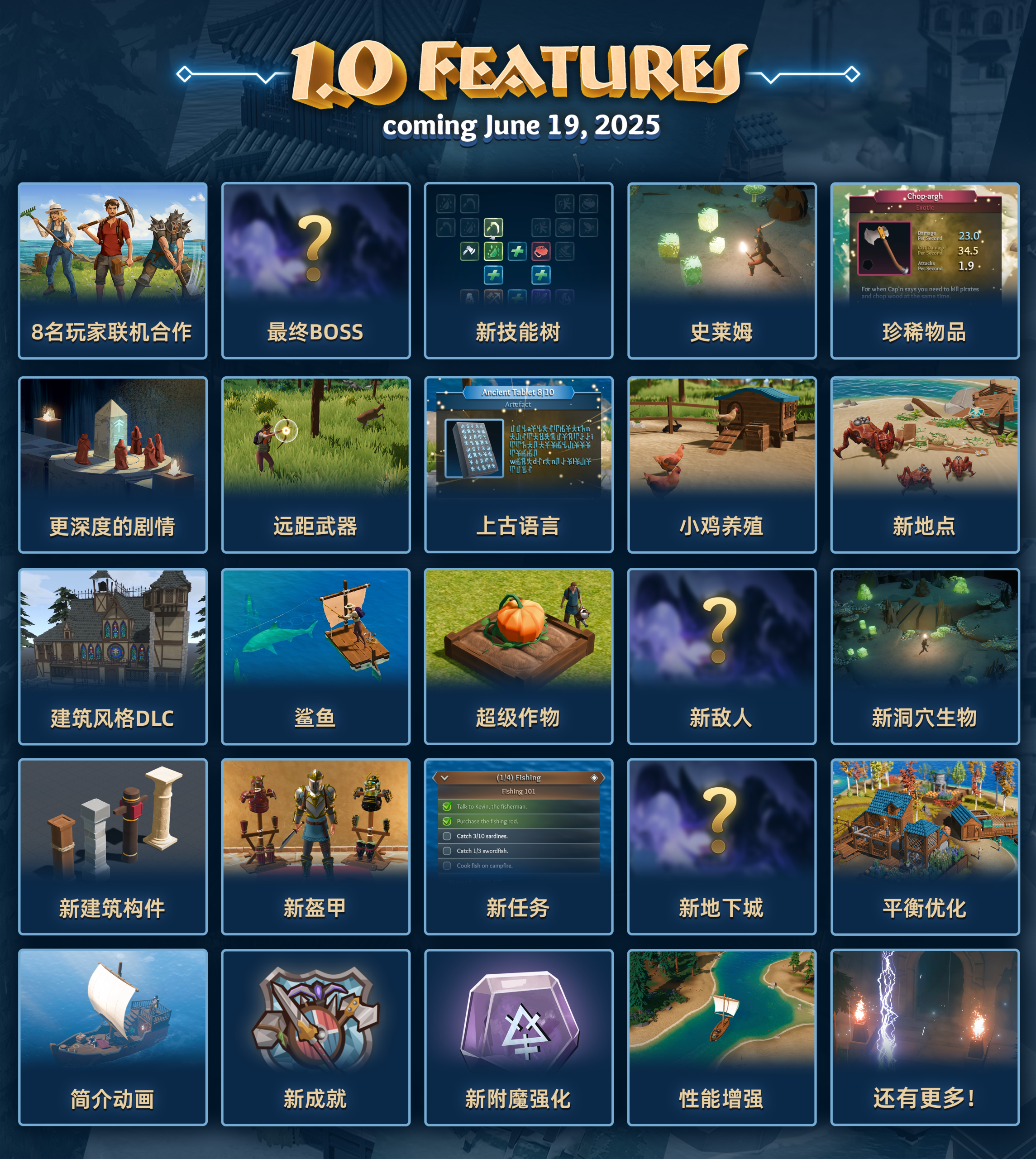 莱恩岛生存指南|v1.1B|官方中文|Len’s Island-麦推免费资源分享站
